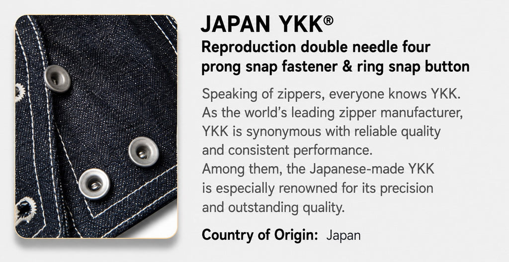 Ray Kwok Repro Lee 91-J Loco Jacket Okayama Denim