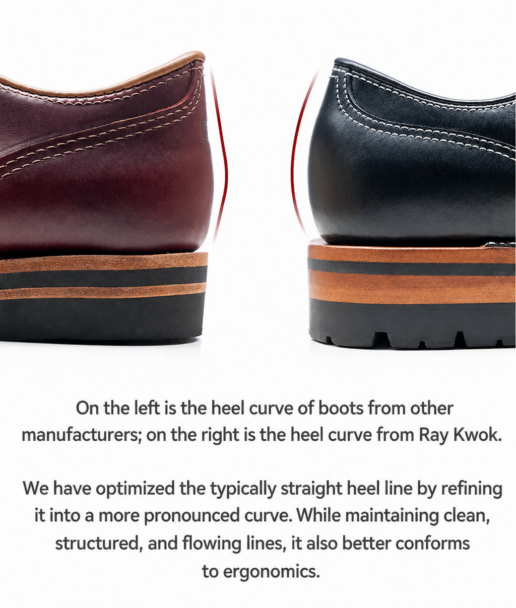 36203 Workhorse Lace to Toe Low Cut Boots Proprietary Teacore Cowhide MTO