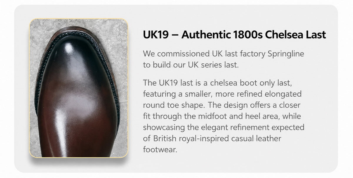 UK19 Chelsea Boots / Italian Polaris Conceria Calfskin MTO
